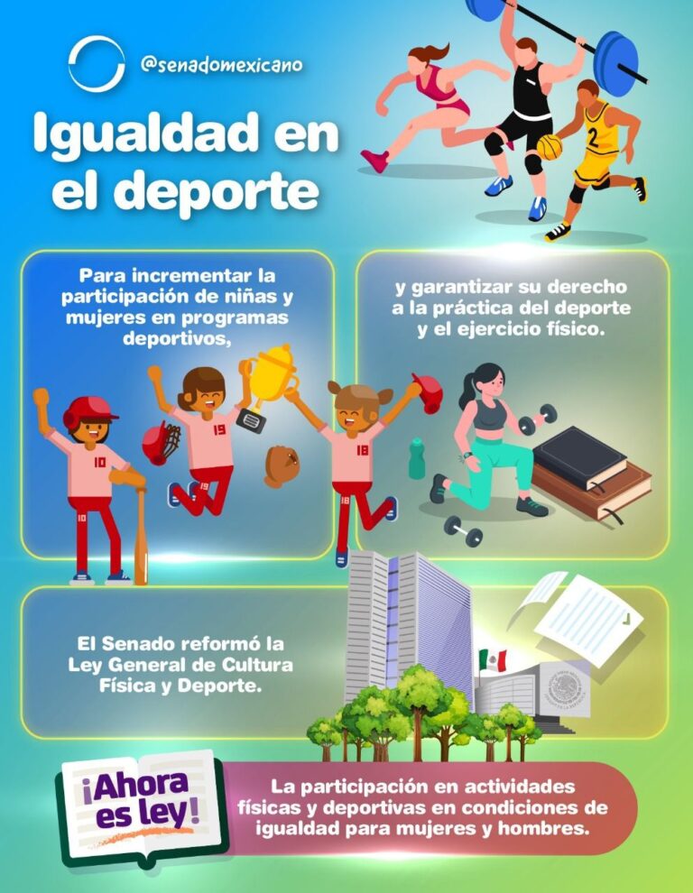 Igualdad En El Deporte Revista Macroeconomia