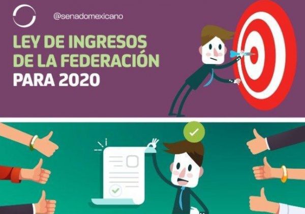 Ley De Ingresos De La Federación Para 2020 - Revista Macroeconomia