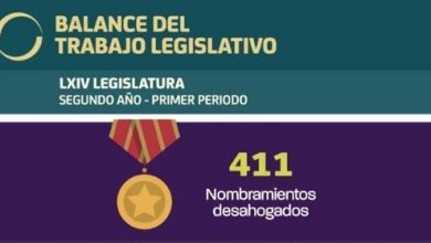 Photo of Balance del Trabajo Legislativo