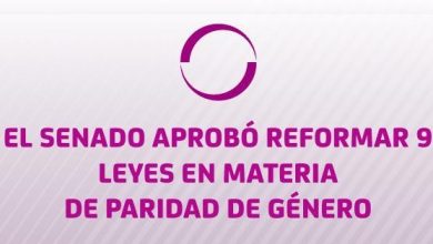 Photo of El Senado aprobó reformar 9 leyes en materia de paridad de género