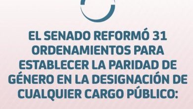 Photo of El Senado reformó 31 ordenamientos para establecer la paridad de género en la designación de cualquier cargo público (3):