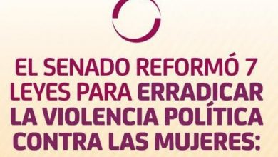 Photo of El Senado reformó 7 leyes para erradicar la violencia política contra las mujeres: