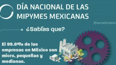 Photo of Día Nacional de las MIPYMES mexicanas