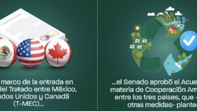 Photo of Acuerdo en materia de cooperación ambiental entre los gobiernos de México, Estados Unidos y Canadá