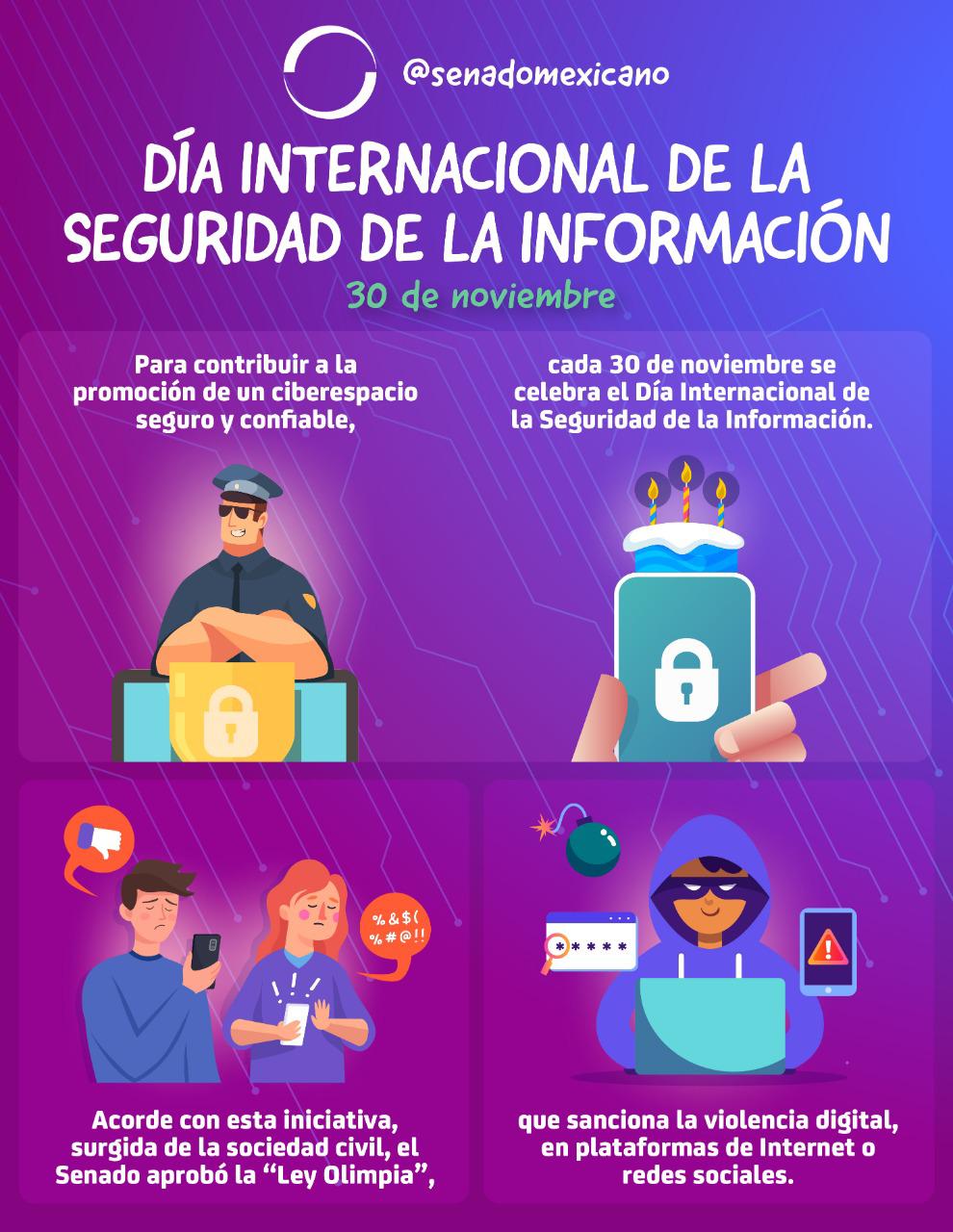 Día Internacional De La Seguridad De La Información 30 De Noviembre