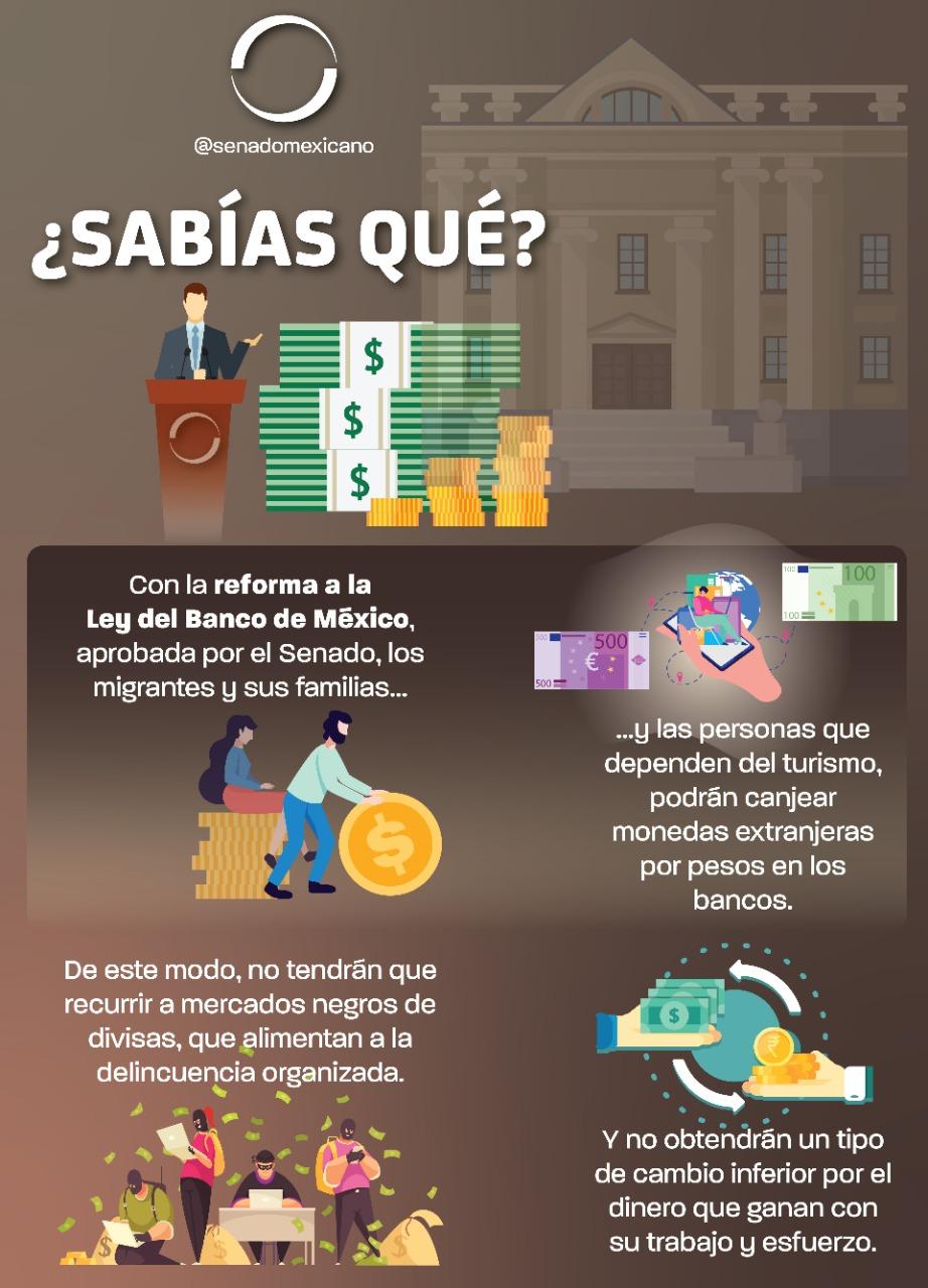 ¿sabías Qué Reforma A La Ley Del Banco De México Revista Macroeconomiaemk 3736