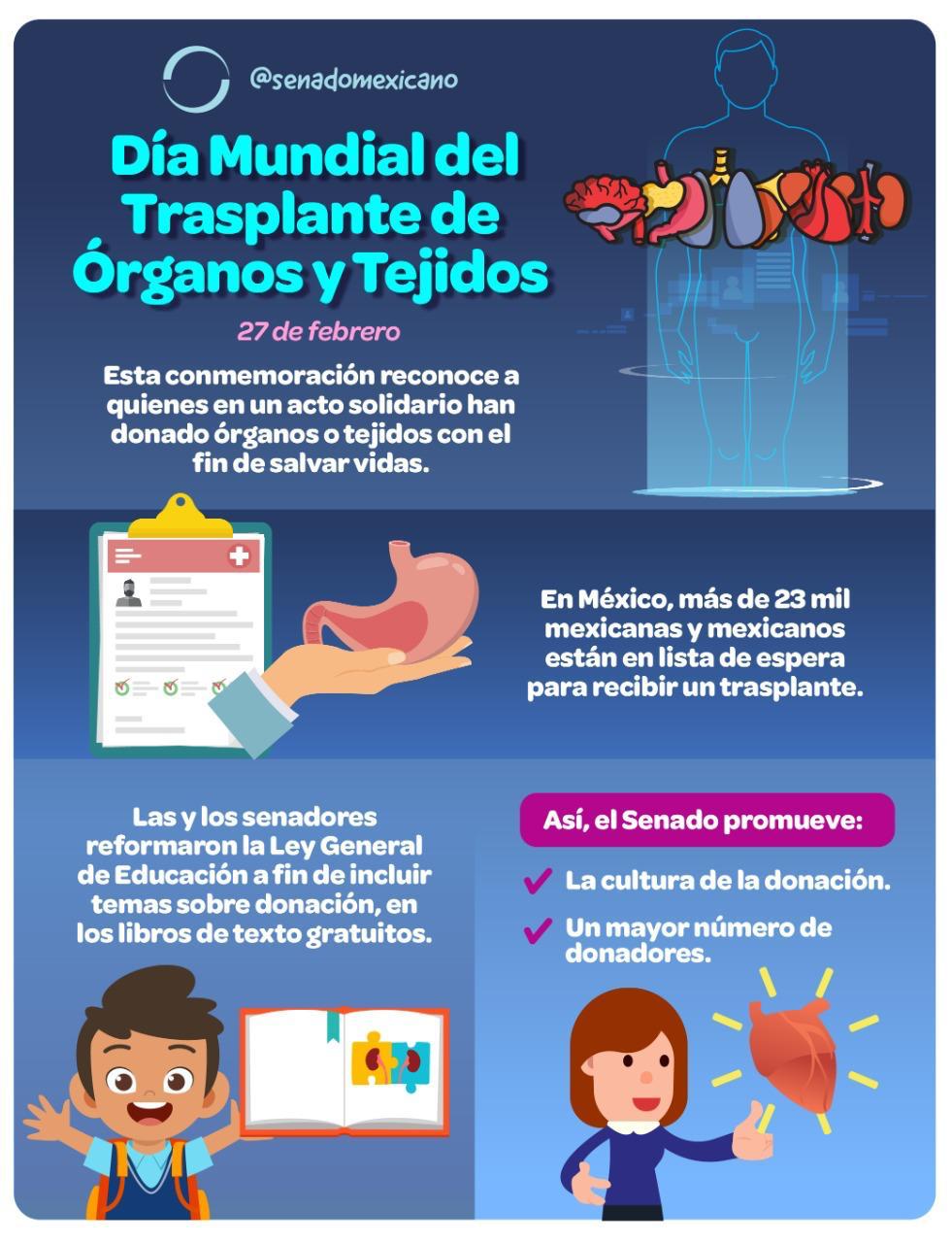 Día Mundial Del Trasplante De Órganos Y Tejidos 27 De Febrero Revista Macroeconomia 3847