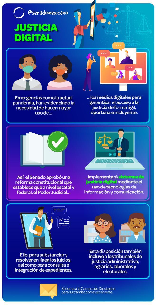 Justicia Digital - Revista Macroeconomia