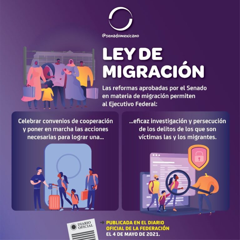 Ley de Migración Revista Macroeconomia