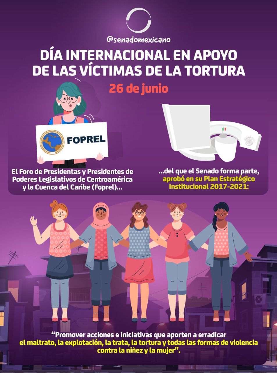 Día Internacional en apoyo de las víctimas de la tortura, 26 de junio ...