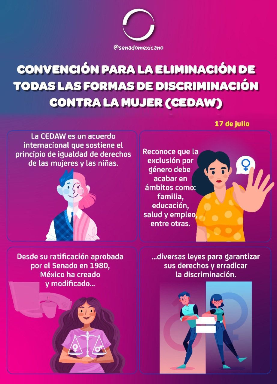 Convención Para La Eliminación De Todas Las Formas De Discriminación Contra La Mujer Cedaw 17 4889