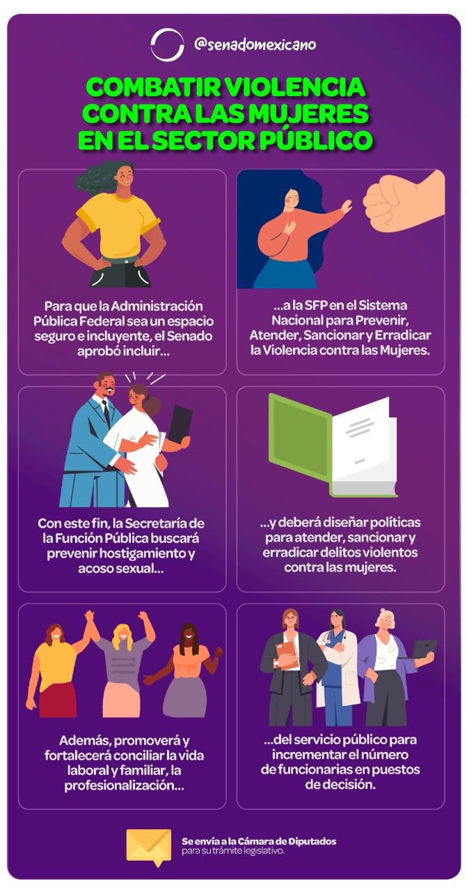 Combatir Violencia Contra Las Mujeres En El Sector Público - Revista ...