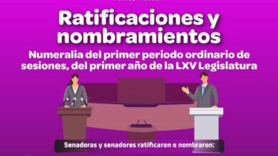 Photo of Ratificaciones y Nombramientos