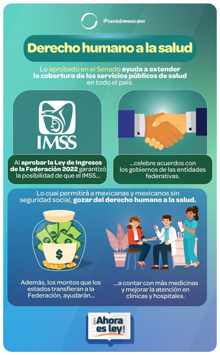 Derecho Humano A La Salud - Revista Macroeconomia