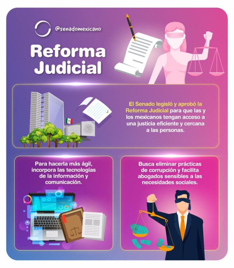 Reforma Judicial - Revista Macroeconomia