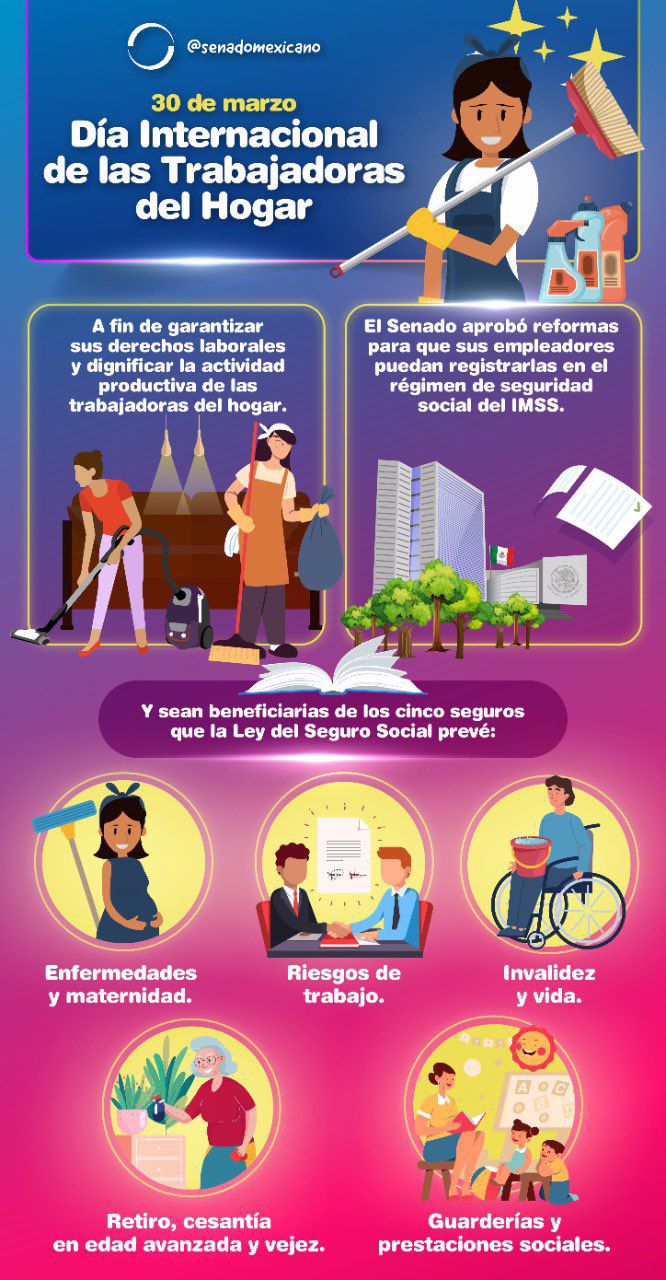 30 De Marzo, Día Internacional De Las Trabajadoras Del Hogar - Revista ...