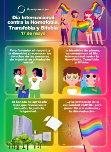 Día Internacional contra la Homofobia, Transfobia y Bifobia 17 de mayo