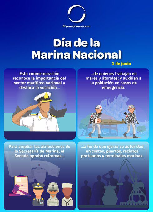 Día De La Marina Nacional 1 De Junio Revista Macroeconomia
