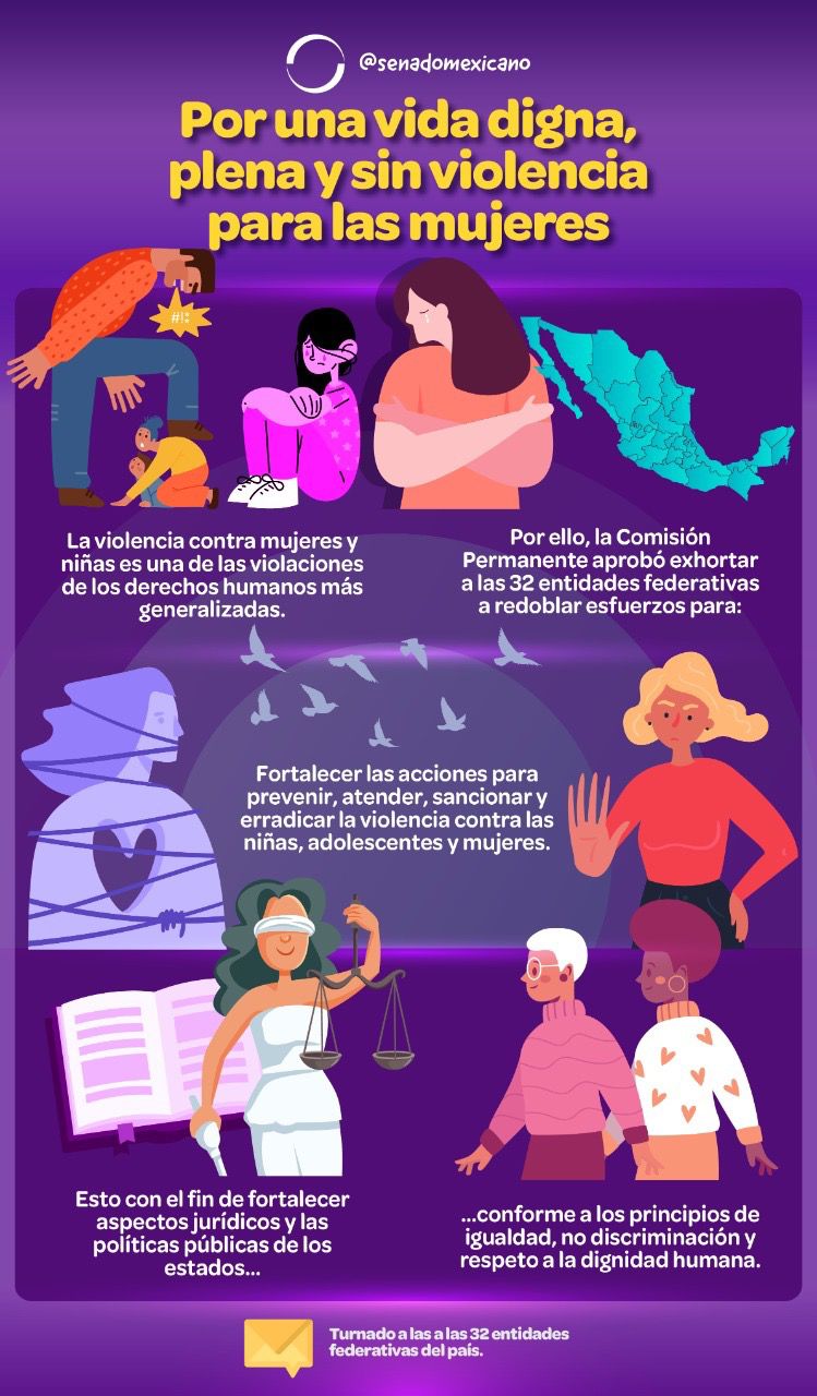 Por Una Vida Digna Plena Y Sin Violencia Para Las Mujeres Revista Macroeconomia 9236