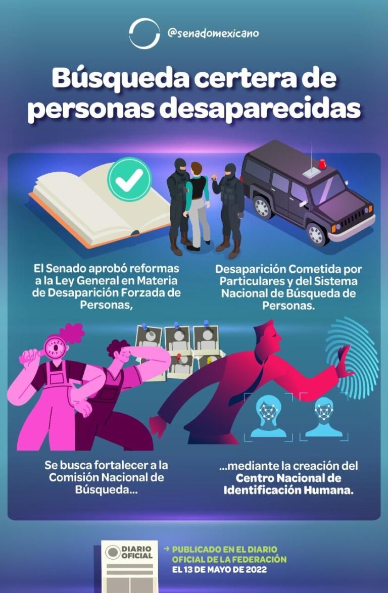 ¿sabías Que El Senado Aprobó Crear Un Centro Nacional De Identificación Humana Revistaemk 5753