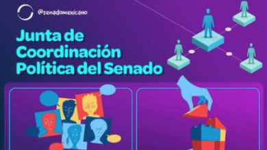 Photo of Junta de Coordinación Política del Senado