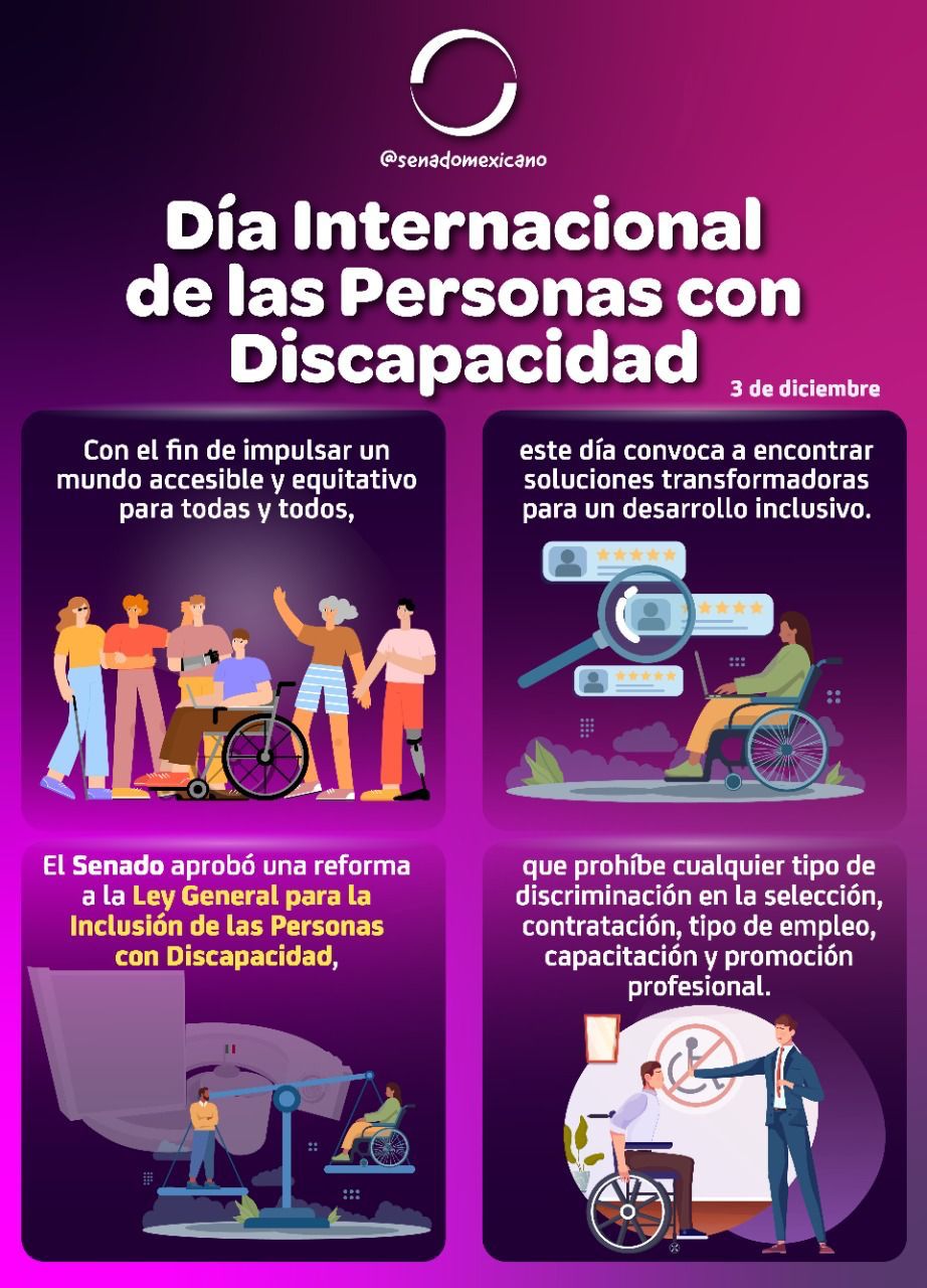 Día Internacional De Las Personas Con Discapacidad - Revista Macroeconomia