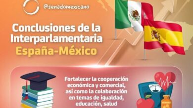 Photo of Conclusiones de la Interparlamentaria España–México