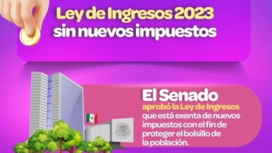 Photo of Ley de Ingresos 2023 sin nuevos impuestos