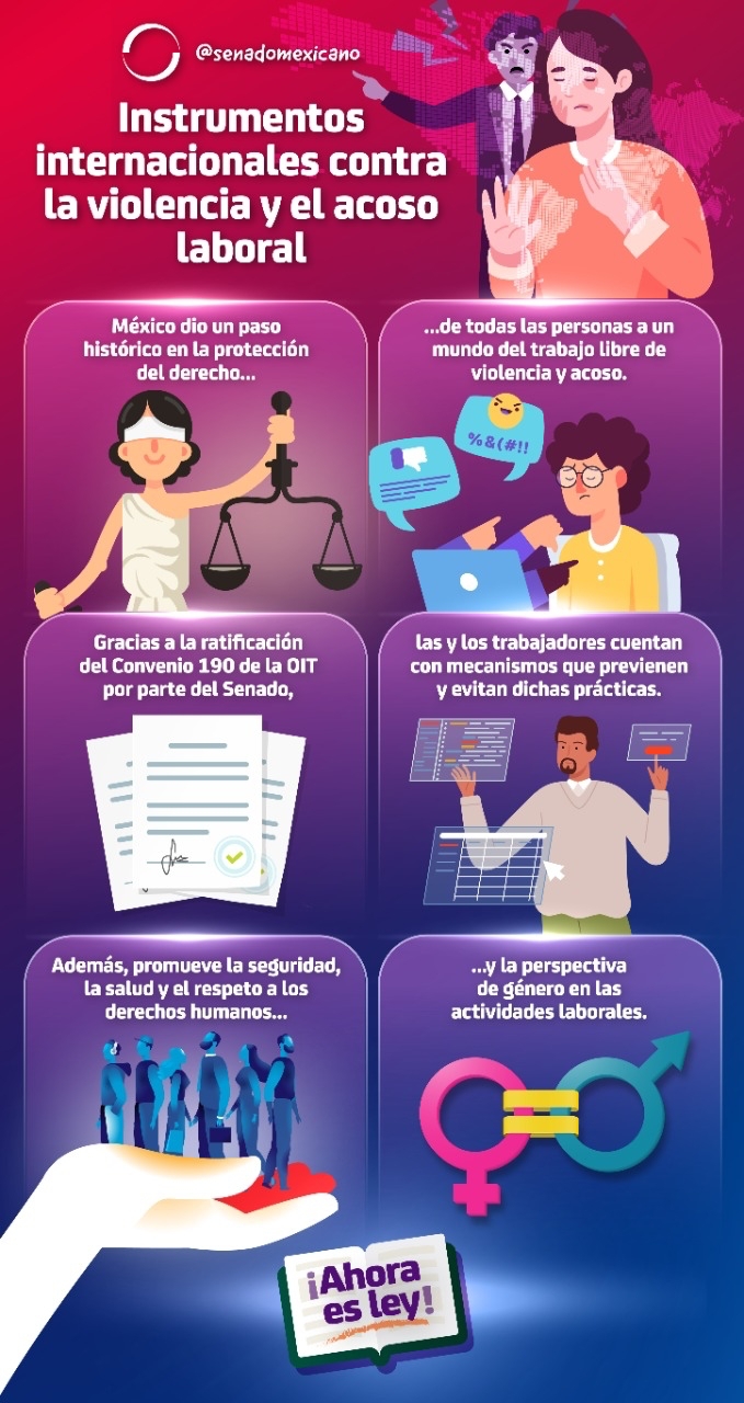 Instrumentos Internacionales contra la violencia y el acoso laboral ...