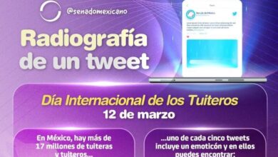 Photo of Día Internacional de los Tuiteros 12 de marzo