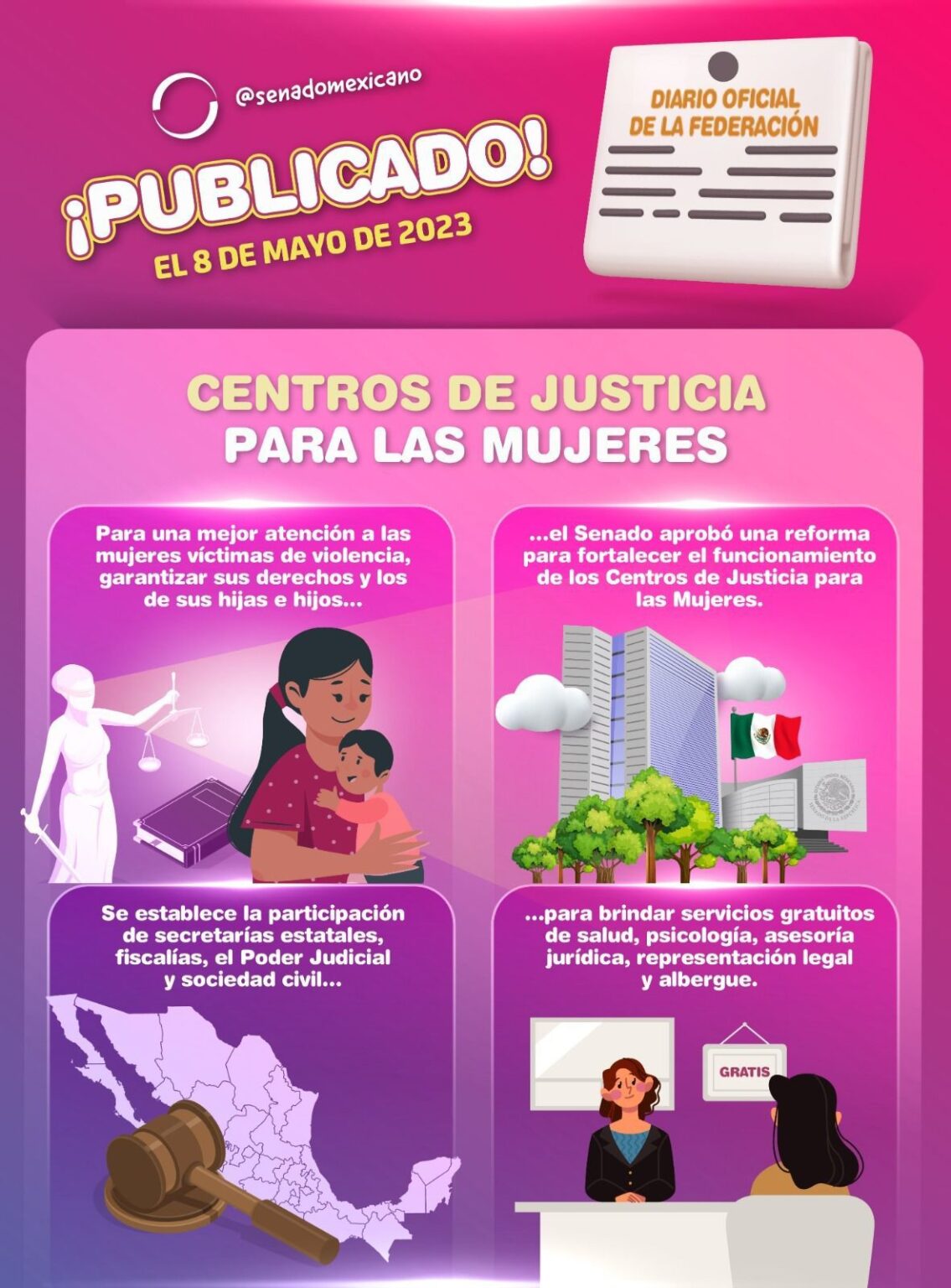 Centros De Justicia Para Las Mujeres Revista Macroeconomia