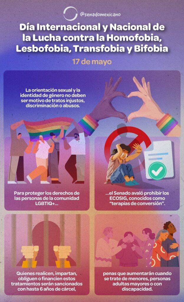 Día Internacional Y Nacional De La Lucha Contra La Homofobia