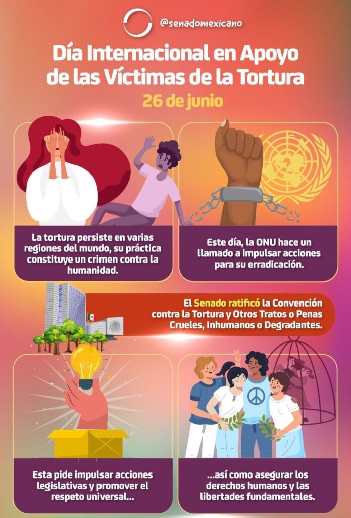 Día internacional en apoyo a las víctimas de la tortura - Revista ...