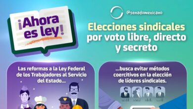 Photo of Elecciones sindicales por voto libre, directo y secreto ¡Ahora es Ley!