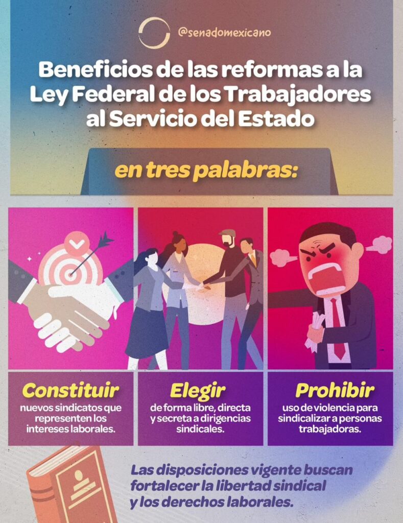 Beneficios de las reformas a la Ley federal de los Trabajadores al ...