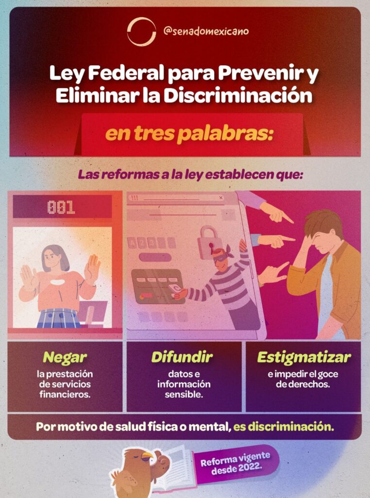 Ley Federal para Prevenir y Eliminar la Discriminación en Tres Palabras ...