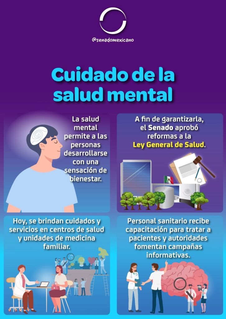 Cuidado de la Salud Mental - Revista Macroeconomia