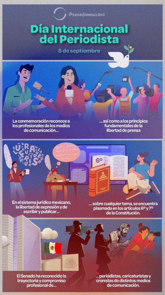 Día Internacional del Periodista 8 de septiembre - Revista Macroeconomia
